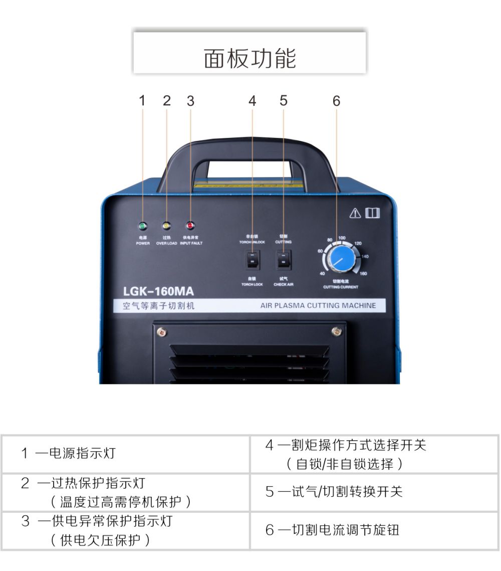 LGK-160MA產(chǎn)品內(nèi)頁(yè)_14.jpg