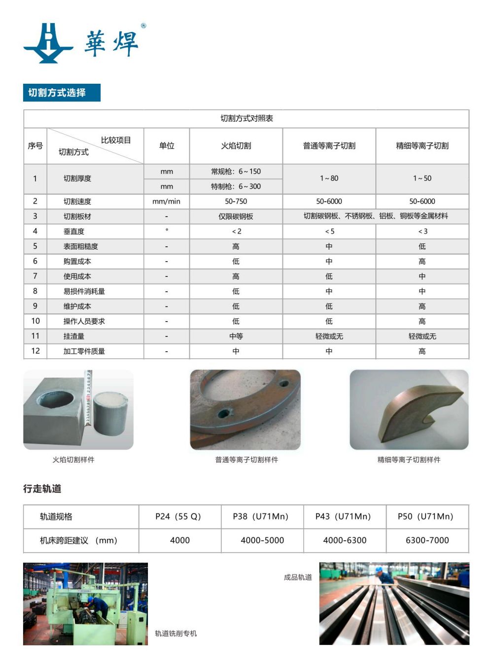 E系列龍門式數控切割機宣傳頁_05.jpg