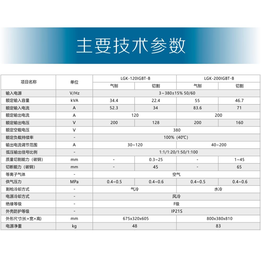 LGK-IGBT-B京東內(nèi)頁(20191024)_22.jpg