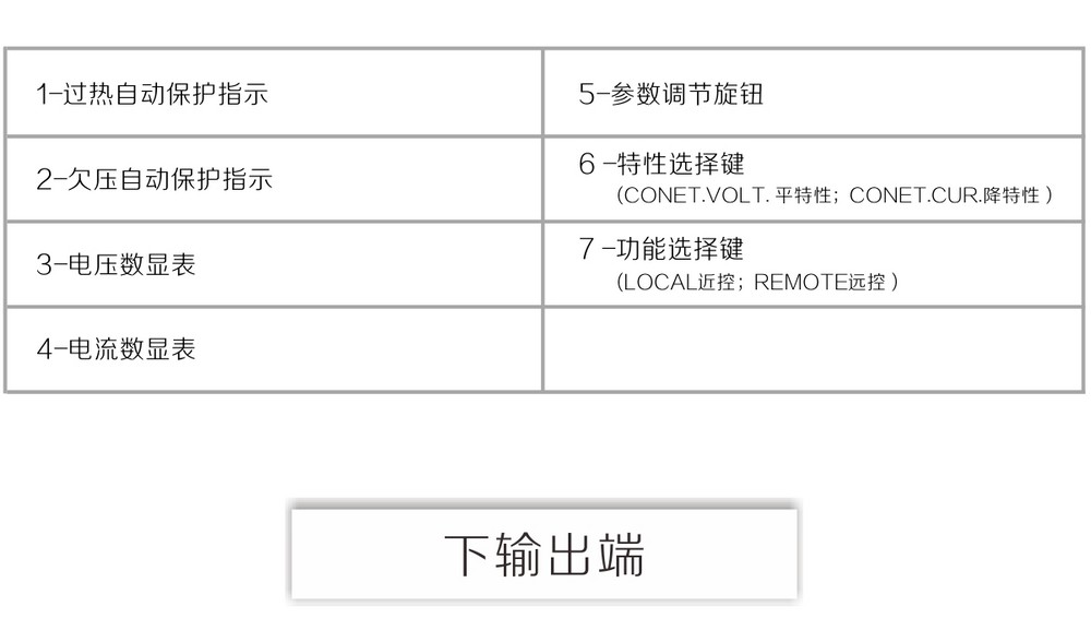 ZD7-1600、2000IGBT產(chǎn)品內(nèi)頁(yè)-_10.jpg