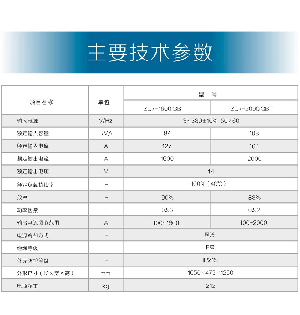 ZD7-1600、2000IGBT產(chǎn)品內(nèi)頁(yè)-_13.jpg