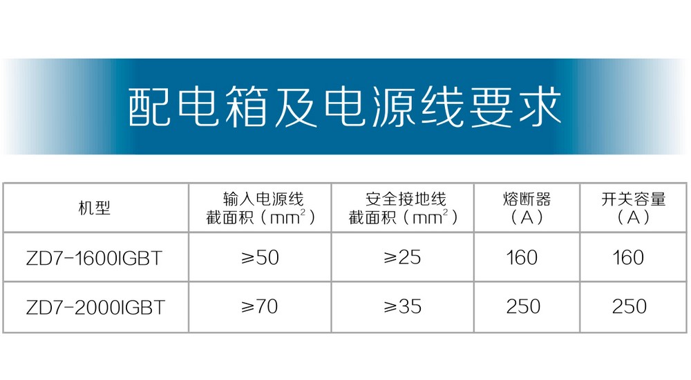 ZD7-1600、2000IGBT產(chǎn)品內(nèi)頁(yè)-_15.jpg