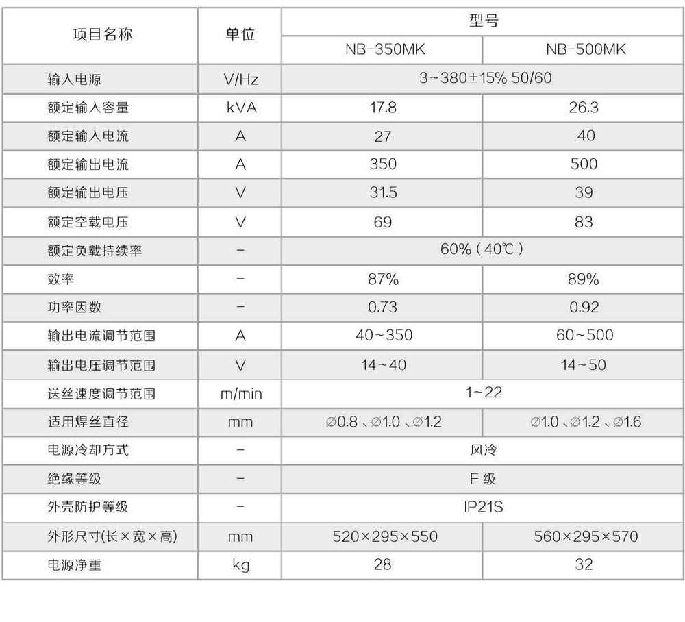 NB-MK產(chǎn)品內(nèi)頁-1_20.jpg