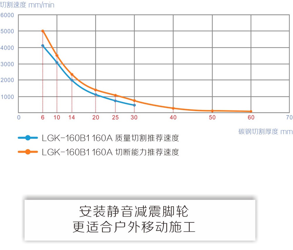 LGK-160B1產品內頁_13.jpg