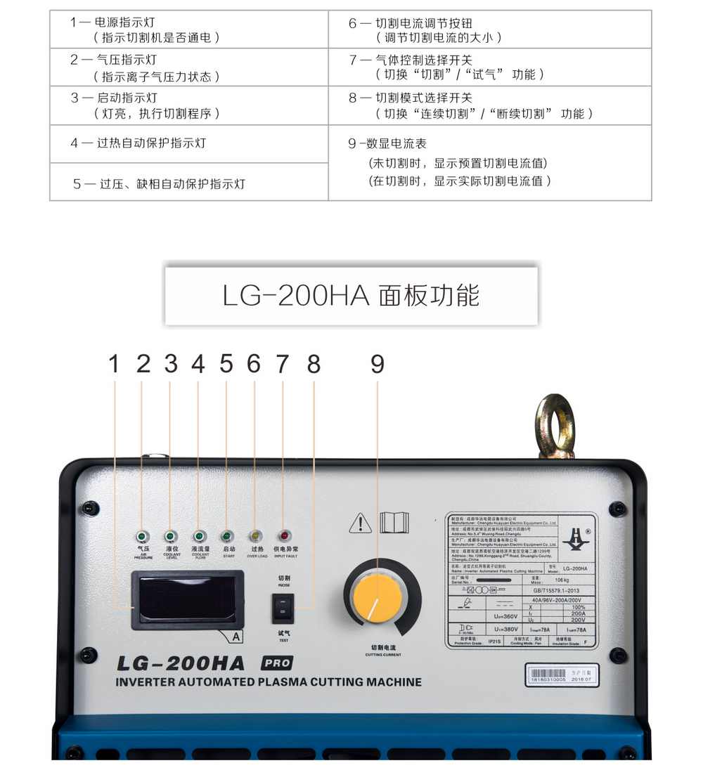 LG-200HA-Pro內頁_18.jpg