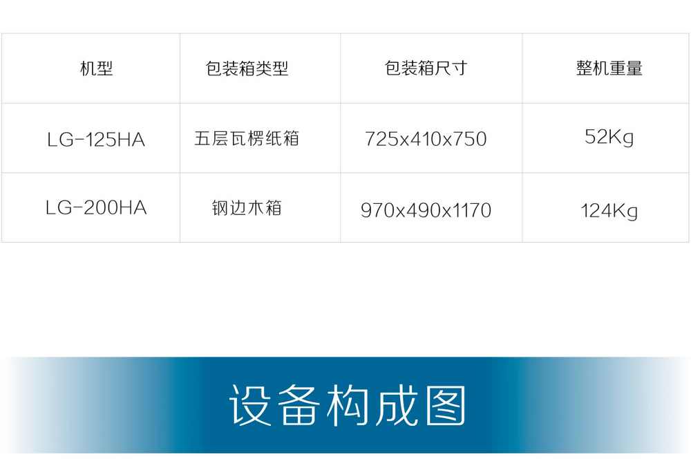 LG-200HA-Pro內頁_25.jpg