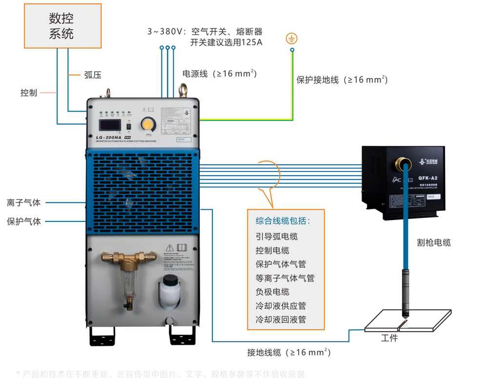 LG-200HA-Pro內頁_26.jpg