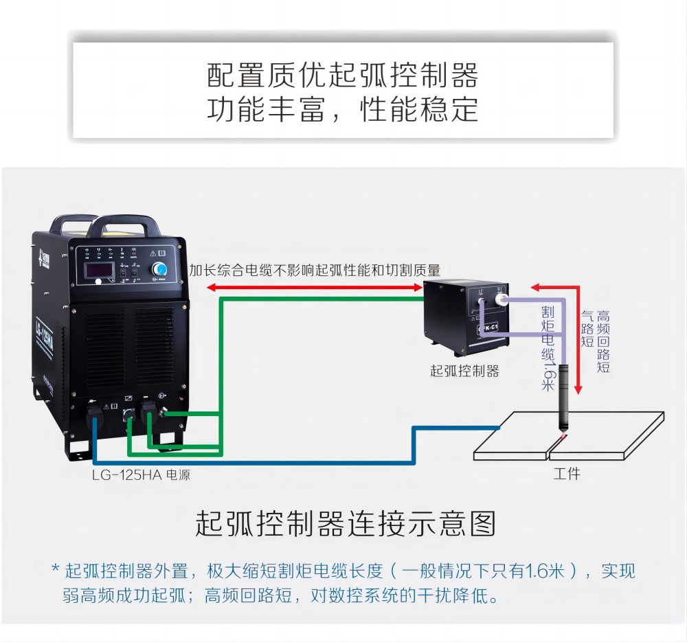 LG-200HA-Pro內頁_07(1).jpg