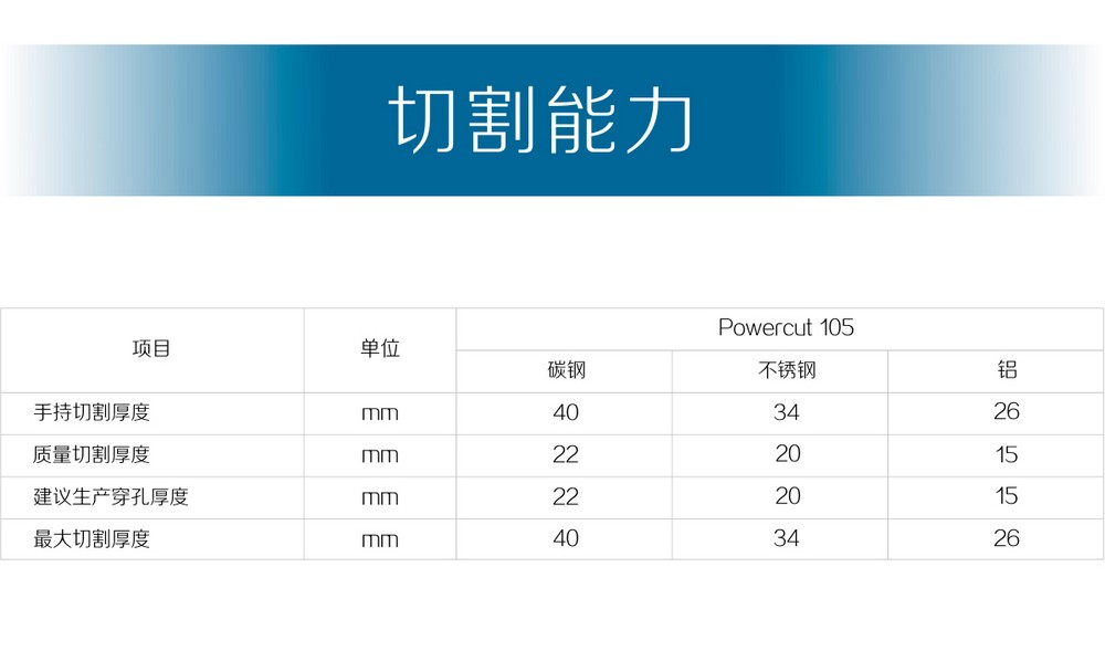 Powercut-105京東內(nèi)頁_12.jpg