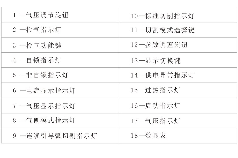 Powercut-105京東內(nèi)頁_15.jpg