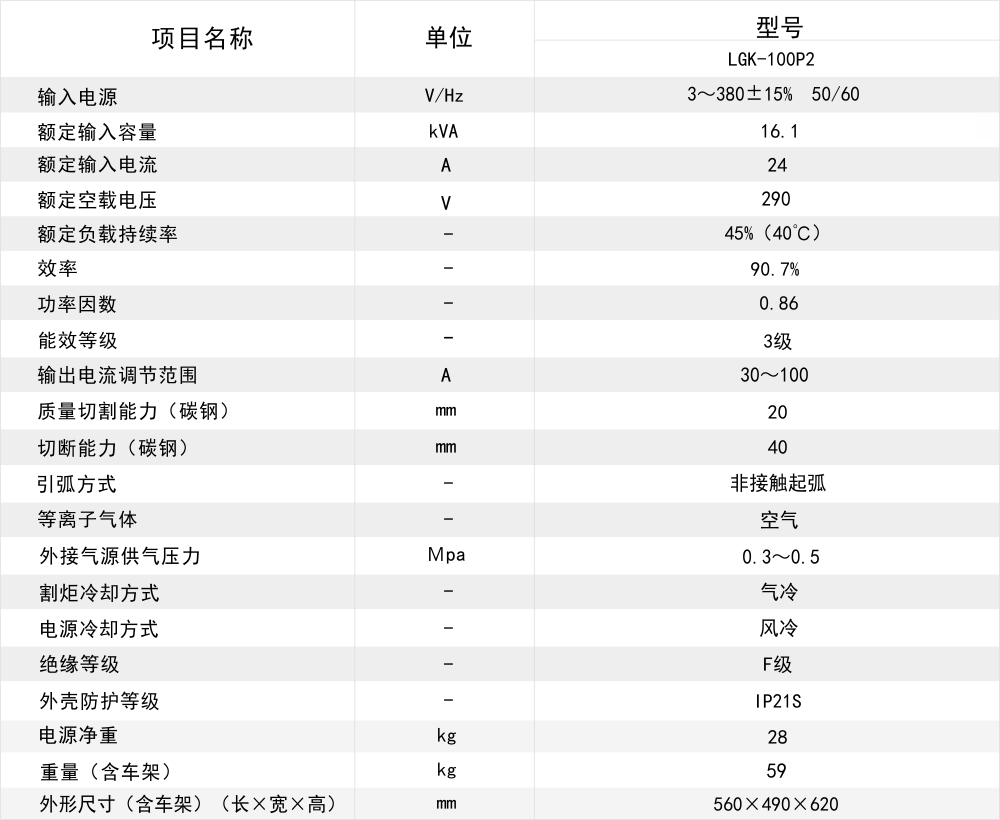 參數表.jpg