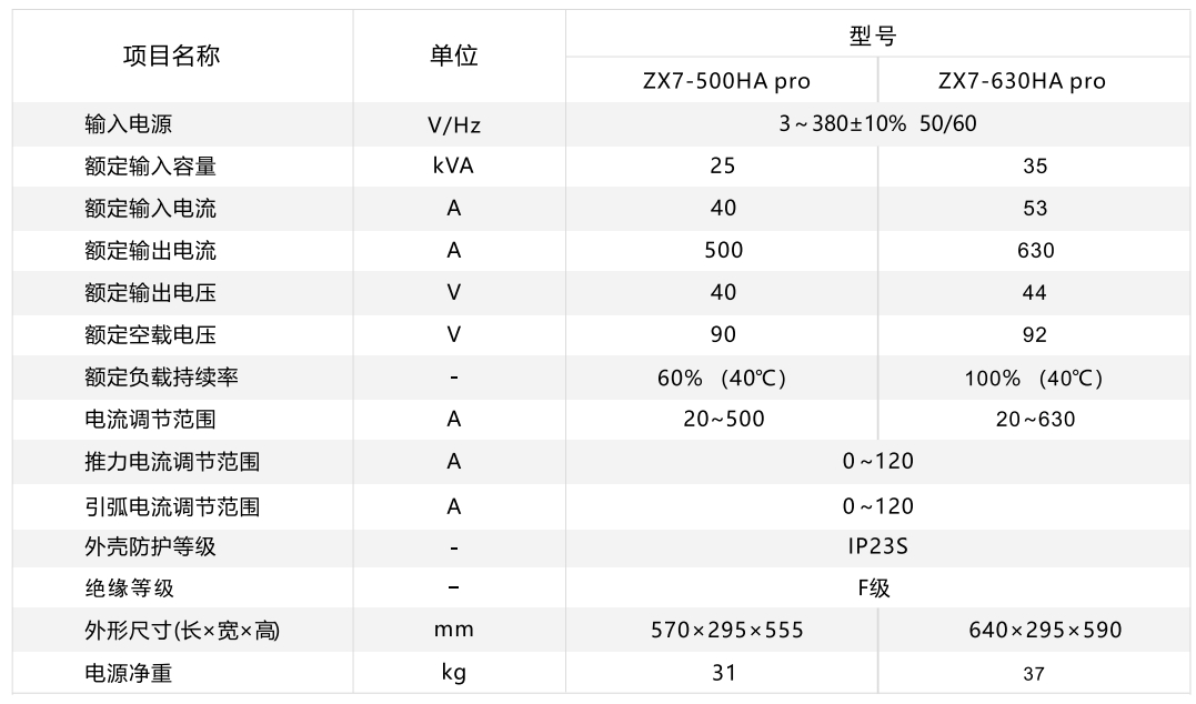 微信截圖_20250620085949.png