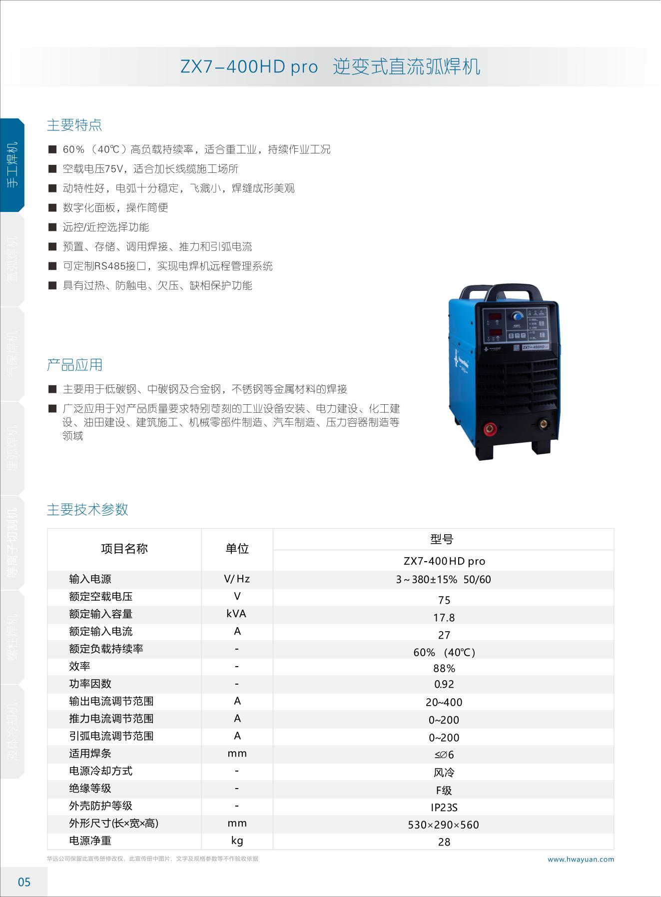 ZX7-400HD pro.jpg
