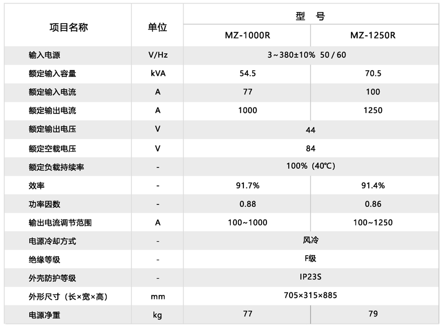 微信截圖_20250620104137.png