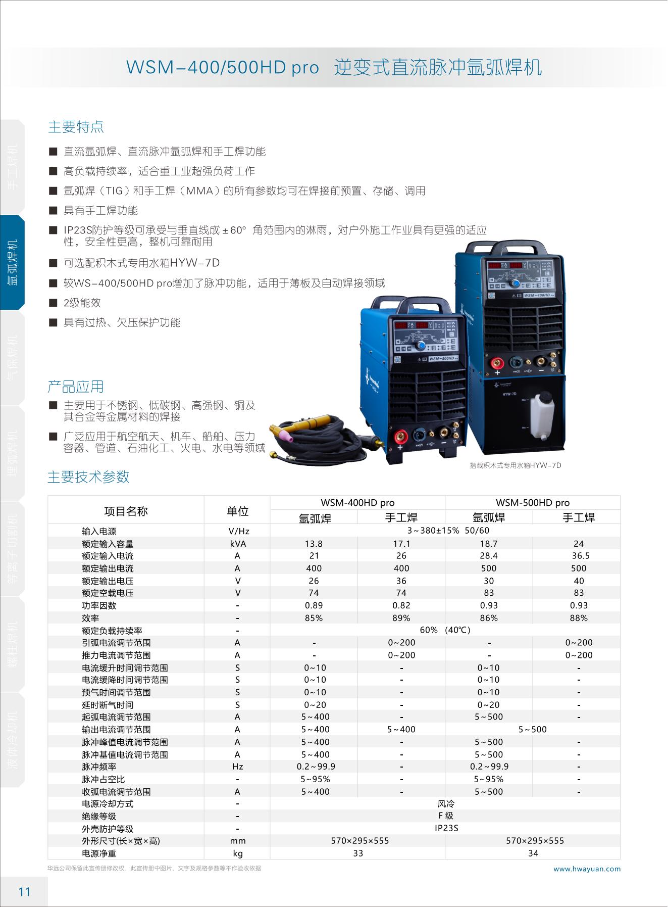 WSM-400、500HDpro.jpg