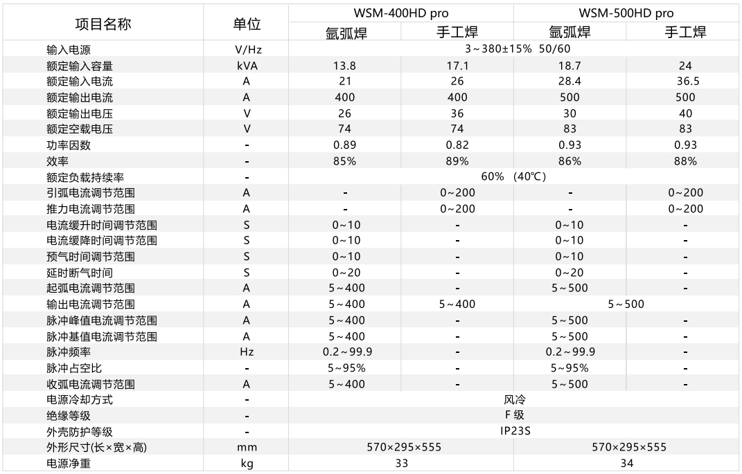 微信截圖_20250620133551.png
