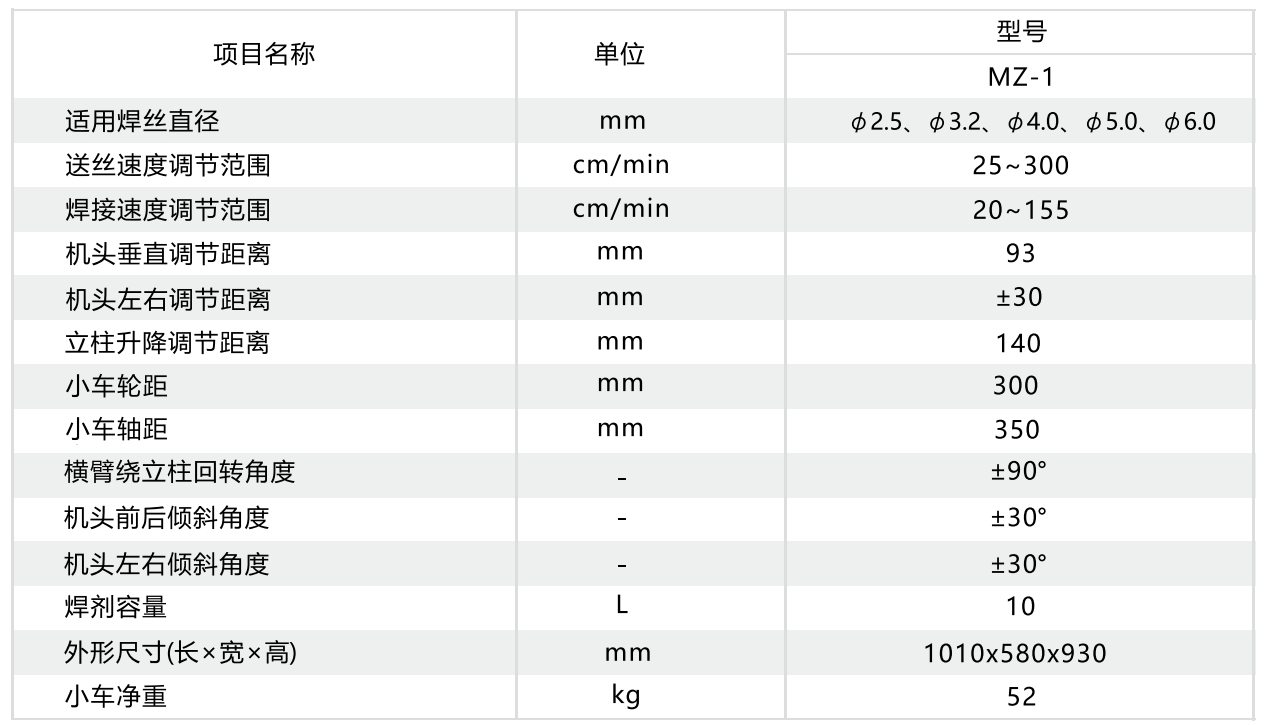 微信截圖_20250620141004.png